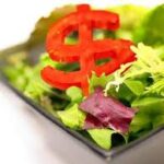 eating healthy on a budget
