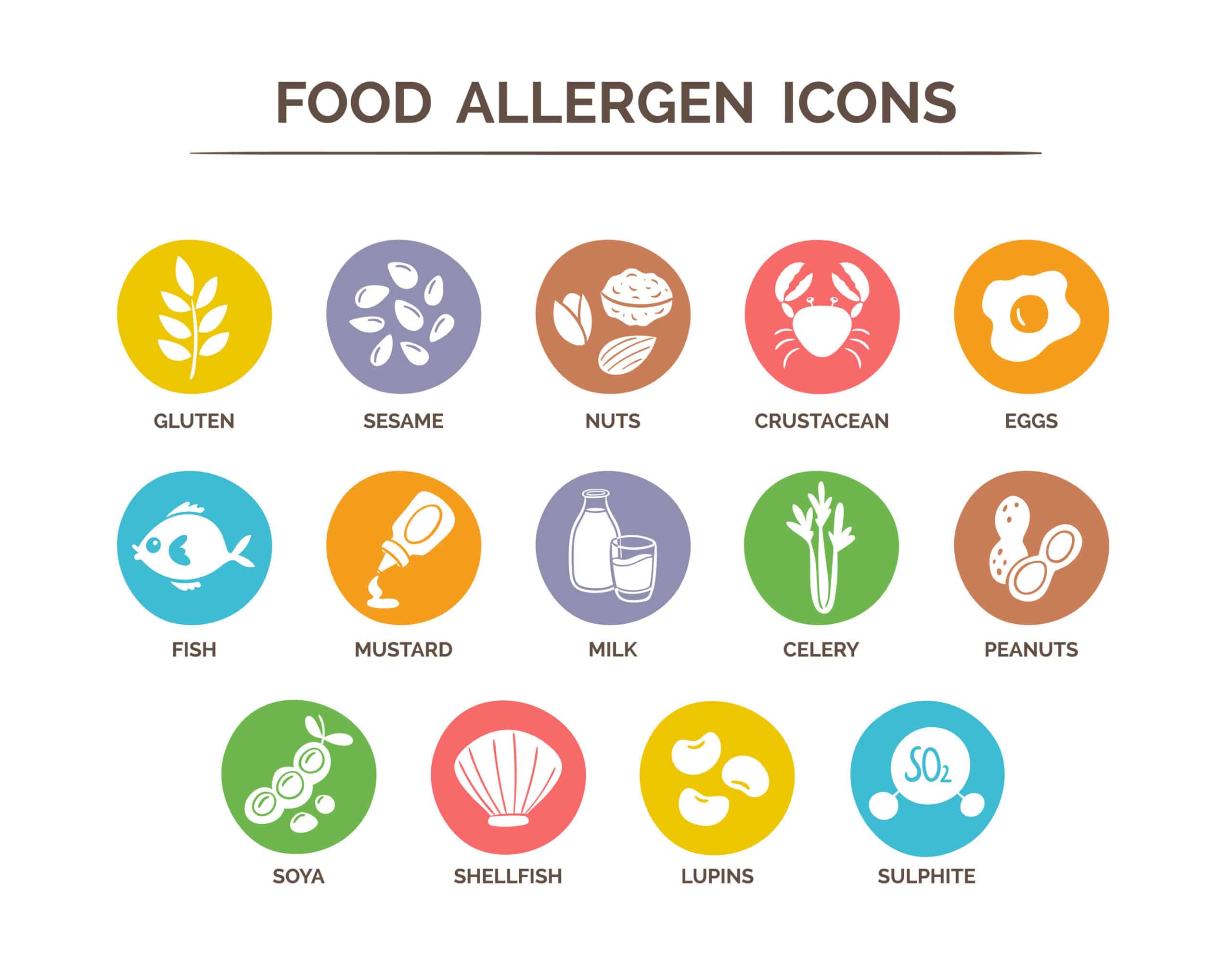 Food allergen icons